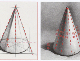 素描起步系列一│圆锥体的作画要点